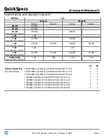 Предварительный просмотр 9 страницы HP dc5700 series Quickspecs