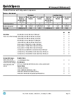 Предварительный просмотр 11 страницы HP dc5700 series Quickspecs