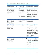 Предварительный просмотр 22 страницы HP dc72 - Blade Workstation Client Getting Started Manual