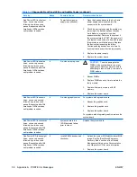 Предварительный просмотр 64 страницы HP dc7700 - Convertible Minitower PC Troubleshooting Manual