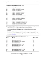 Preview for 493 page of HP DDL D40 Reference Manual