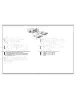 Preview for 2 page of HP DESIGNJET 3D Assembly Instructions Manual