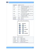 Preview for 33 page of HP DESIGNJET 3D Service Manual