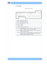 Предварительный просмотр 34 страницы HP DESIGNJET 3D Service Manual
