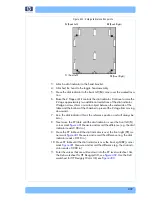 Preview for 403 page of HP DESIGNJET 3D Service Manual