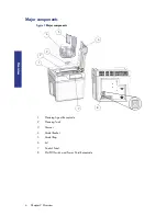 Preview for 8 page of HP DESIGNJET 3D User Manual