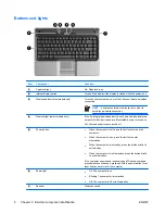 Предварительный просмотр 11 страницы HP DesignJet 500 Maintenance And Service Manual