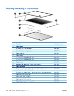 Предварительный просмотр 21 страницы HP DesignJet 500 Maintenance And Service Manual