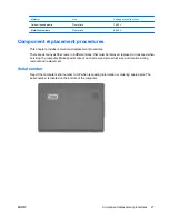 Preview for 32 page of HP DesignJet 500 Maintenance And Service Manual