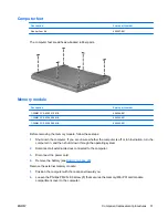 Preview for 36 page of HP DesignJet 500 Maintenance And Service Manual