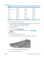 Preview for 44 page of HP DesignJet 500 Maintenance And Service Manual