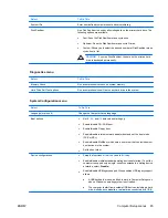 Предварительный просмотр 70 страницы HP DesignJet 500 Maintenance And Service Manual