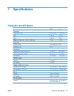 Предварительный просмотр 72 страницы HP DesignJet 500 Maintenance And Service Manual