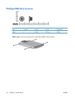 Предварительный просмотр 87 страницы HP DesignJet 500 Maintenance And Service Manual