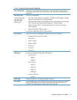 Preview for 43 page of HP DesignJet T610 Troubleshooting Manual