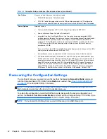 Preview for 48 page of HP DesignJet T610 Troubleshooting Manual