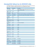 Preview for 49 page of HP DesignJet T610 Troubleshooting Manual