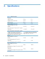 Preview for 64 page of HP DesignJet T610 Troubleshooting Manual