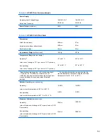 Preview for 65 page of HP DesignJet T610 Troubleshooting Manual