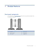 Preview for 9 page of HP Designjet T620 Series Troubleshooting Manual