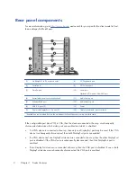 Preview for 10 page of HP Designjet T620 Series Troubleshooting Manual