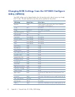 Preview for 48 page of HP Designjet T620 Series Troubleshooting Manual