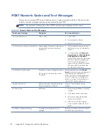 Preview for 56 page of HP Designjet T620 Series Troubleshooting Manual