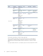 Preview for 72 page of HP Designjet T620 Series Troubleshooting Manual