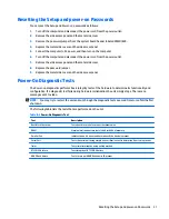 Preview for 37 page of HP DesignJet T730 Troubleshooting Manual