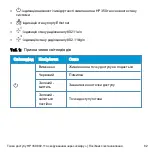 Предварительный просмотр 82 страницы HP DESKJET 350 Installation Manual