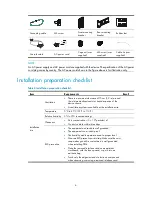 Preview for 10 page of HP Deskjet 870 Installation Manual