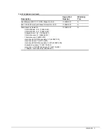 Preview for 3 page of HP Deskpro AP550 Maintenance And Service Manual