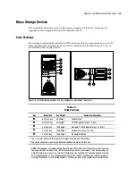 Preview for 42 page of HP Deskpro AP550 Maintenance And Service Manual