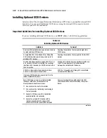 Preview for 51 page of HP Deskpro AP550 Maintenance And Service Manual