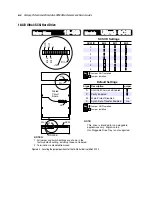 Preview for 155 page of HP Deskpro AP550 Maintenance And Service Manual