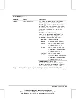 Preview for 51 page of HP Deskpro AP550 Reference Manual