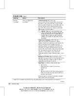 Preview for 52 page of HP Deskpro AP550 Reference Manual