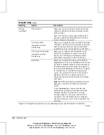 Preview for 54 page of HP Deskpro AP550 Reference Manual