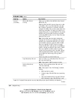 Preview for 56 page of HP Deskpro AP550 Reference Manual