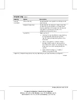 Preview for 57 page of HP Deskpro AP550 Reference Manual