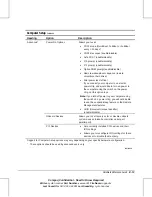 Preview for 59 page of HP Deskpro AP550 Reference Manual