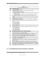 Preview for 112 page of HP Deskpro EX Technical Reference Manual