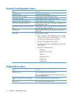 Preview for 10 page of HP Desktop Computer User Manual