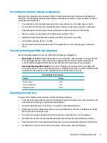 Preview for 17 page of HP Desktop Pro A G2 Maintenance And Service Manual