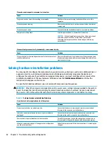 Preview for 70 page of HP Desktop Pro A G2 Maintenance And Service Manual