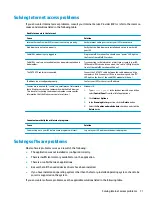 Предварительный просмотр 79 страницы HP Desktop Pro A G2 Maintenance And Service Manual