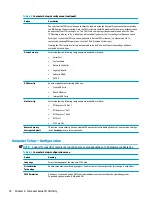 Предварительный просмотр 84 страницы HP Desktop Pro A G2 Maintenance And Service Manual