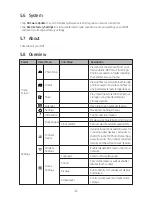 Preview for 10 page of HP DF1050TW User Manual