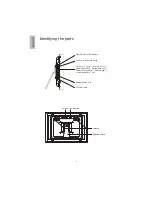 Предварительный просмотр 6 страницы HP df1130 Series User Manuals