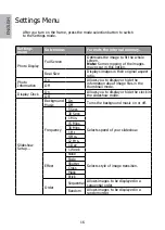 Предварительный просмотр 18 страницы HP df808 Series User Manual